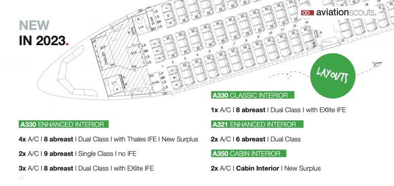 aircraft seat marketplace